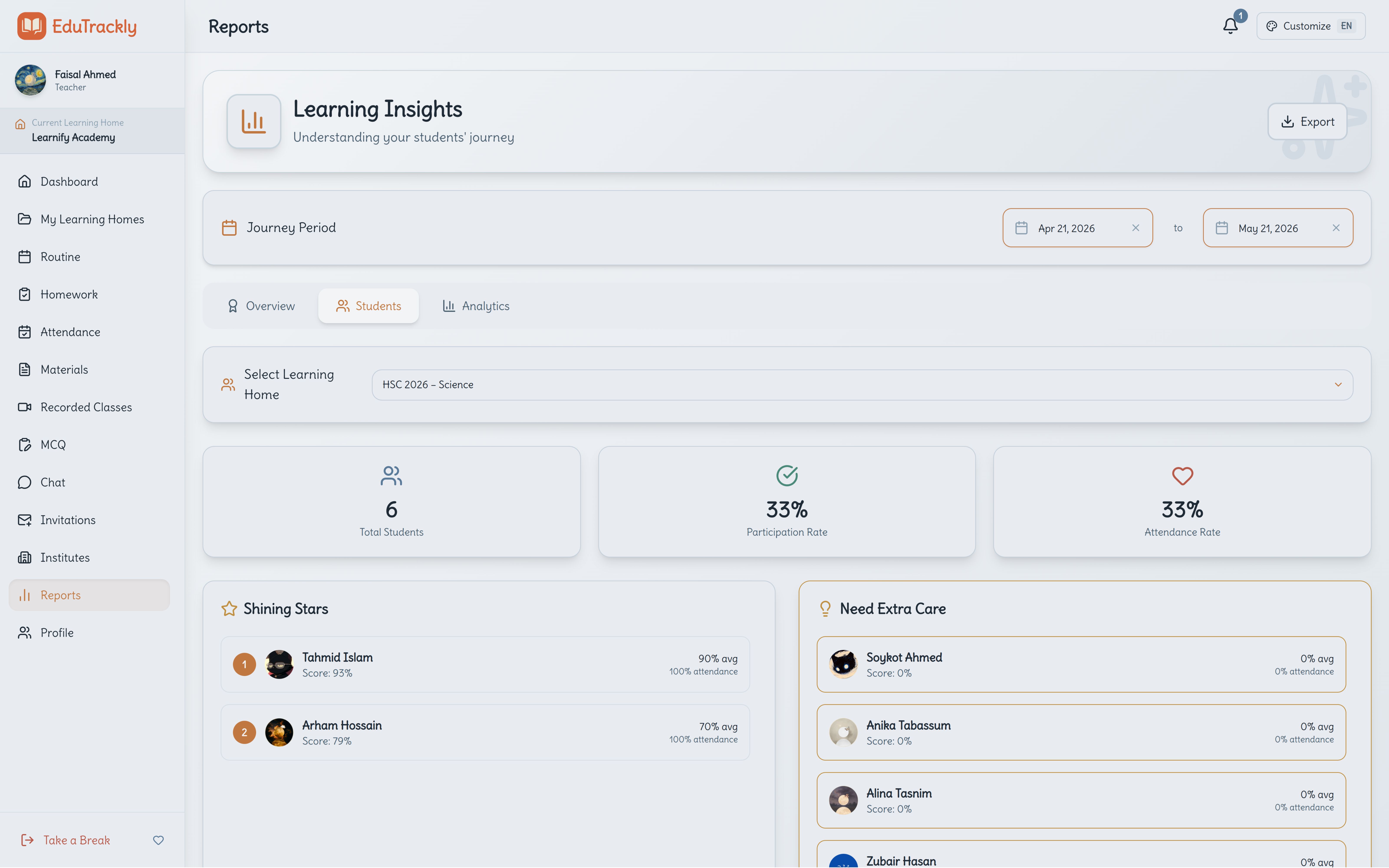 Leaderboard feature